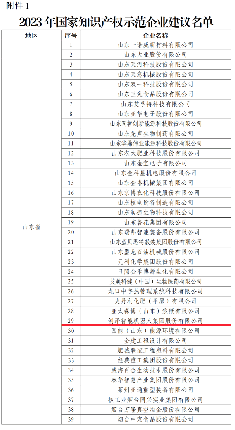 ϲӍ!(chung)ɼF(tun)sߡ(gu)֪R(sh)a(chn)(qun)ʾI(y)Q(chng)̖(ho) (chung)֮·٫@(gu)Ҽ(j)J(rn)